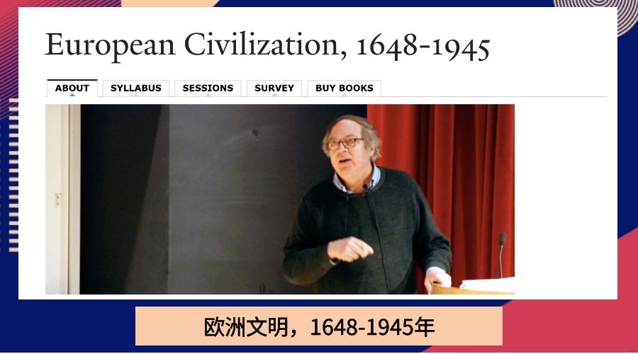 欧洲文明，1648-1945年