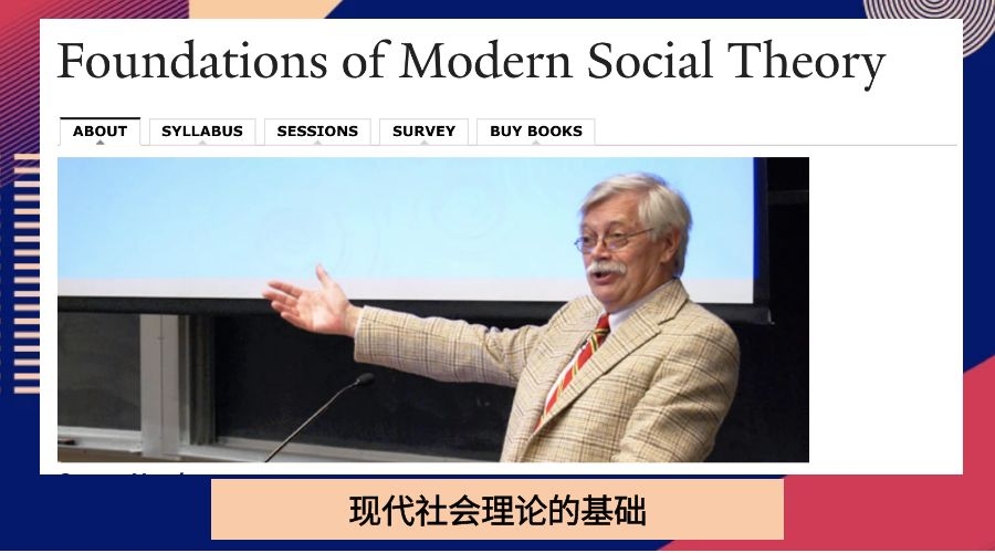 现代社会理论的基础