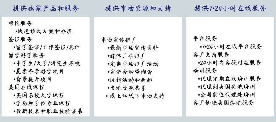 A screenshot of a cell phoneDescription automatically generated